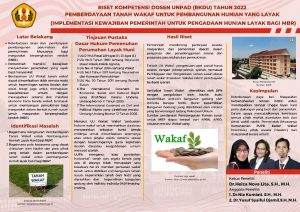 Contoh Poster Riset Kompetensi Dosen UPAD (RKDU) Tahun 2022